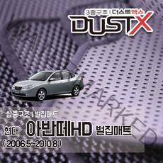 아반떼 HD 벌집매트 자동차 차량용 차량매트, 트렁크매트, 아반떼 HD 가솔린/디젤 (2006.5~2010.8)