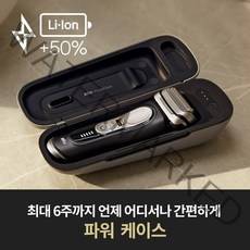 [BRAUN] 브라운 전기면도기 NEW Series 9 9470cc+PC, 없음