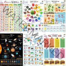 세이펜 세이펜포스터 주제별 / 세이펜차트 한글포스터, 10.구구단