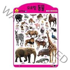 으르렁 동물(벽보), 그린키즈, 세이 벽그림 시리즈